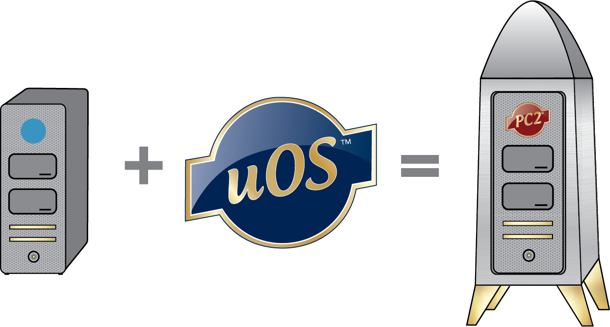 uOS PC2+uOS=PC2_600 uOS PC2+uOS=PC2_600